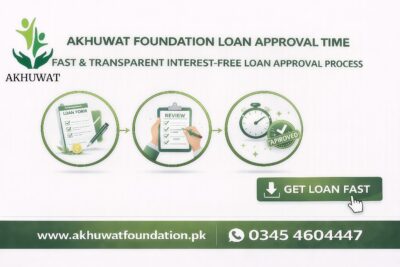 Akhuwat Foundation Loan Aproval Time