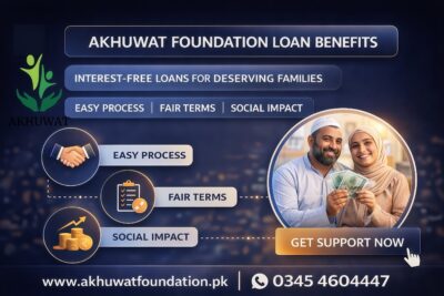 Akhuwat Foundation Loan Benefits