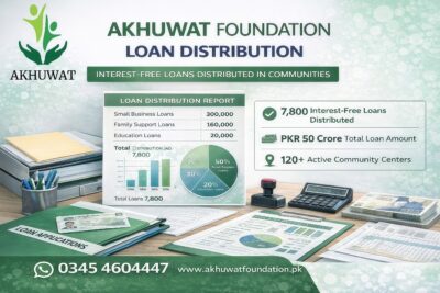 Akhuwat Foundation Loan Distribution