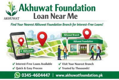 Akhuwat Foundation Loan Near me