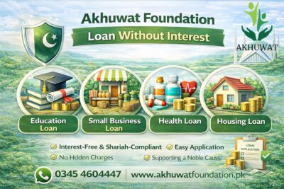 Akhuwat Foundation Loan Without interest