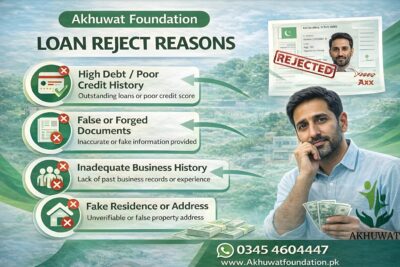 Akhuwat Foundation Loan reject hone ki wajah