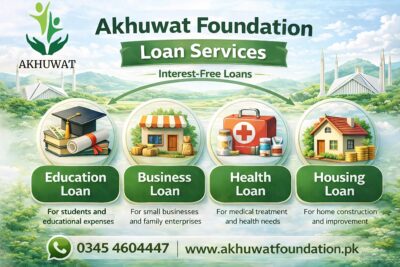 Akhuwat Foundation Loan services