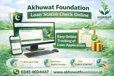 Akhuwat Foundation Loan status check online