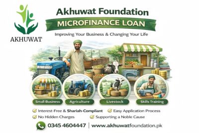 Akhuwat Foundation microfinance loan