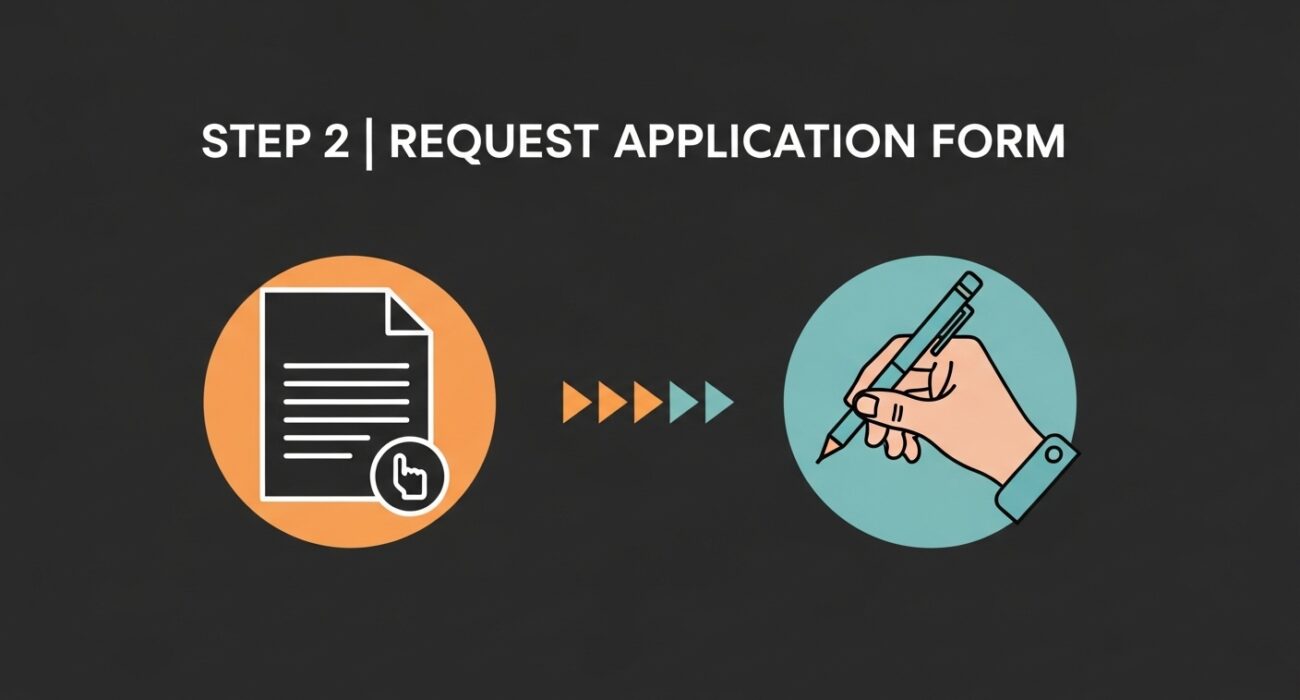 Apply for Akhuwat Foundation Loan