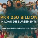 Crosses PKR 230 Billion in Loan Disbursements
